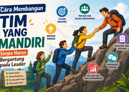 Cara Membangun Tim yang Mandiri tanpa Harus Bergantung pada Leader