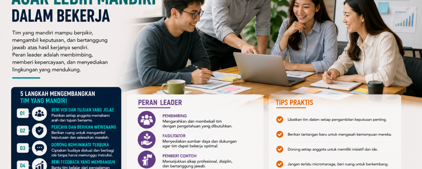 Cara Mengembangkan Tim agar Lebih Mandiri dalam Bekerja