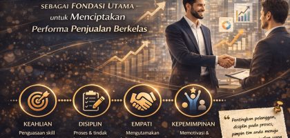 Sales Excellence sebagai Fondasi Utama untuk Menciptakan Performa Penjualan Berkelas