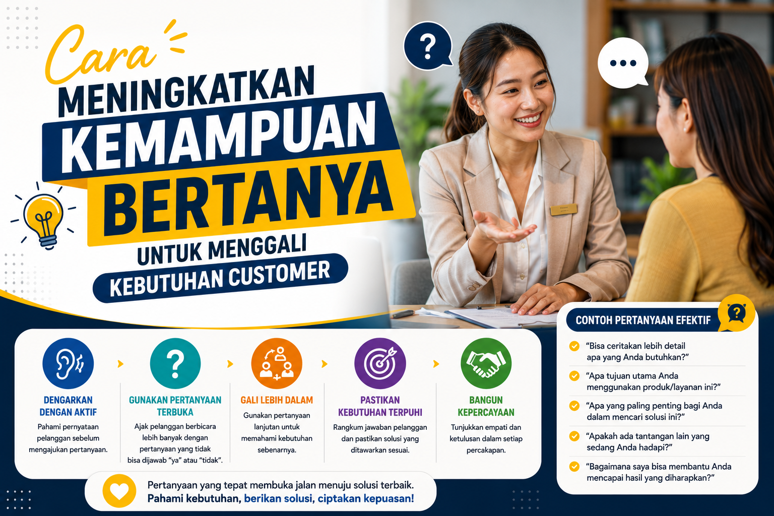 Cara Meningkatkan Kemampuan Bertanya untuk Menggali Kebutuhan Customer