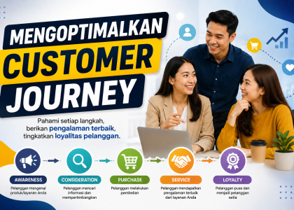 Mengoptimalkan Customer Journey