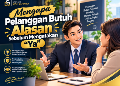 membangun keyakinan pelanggan
